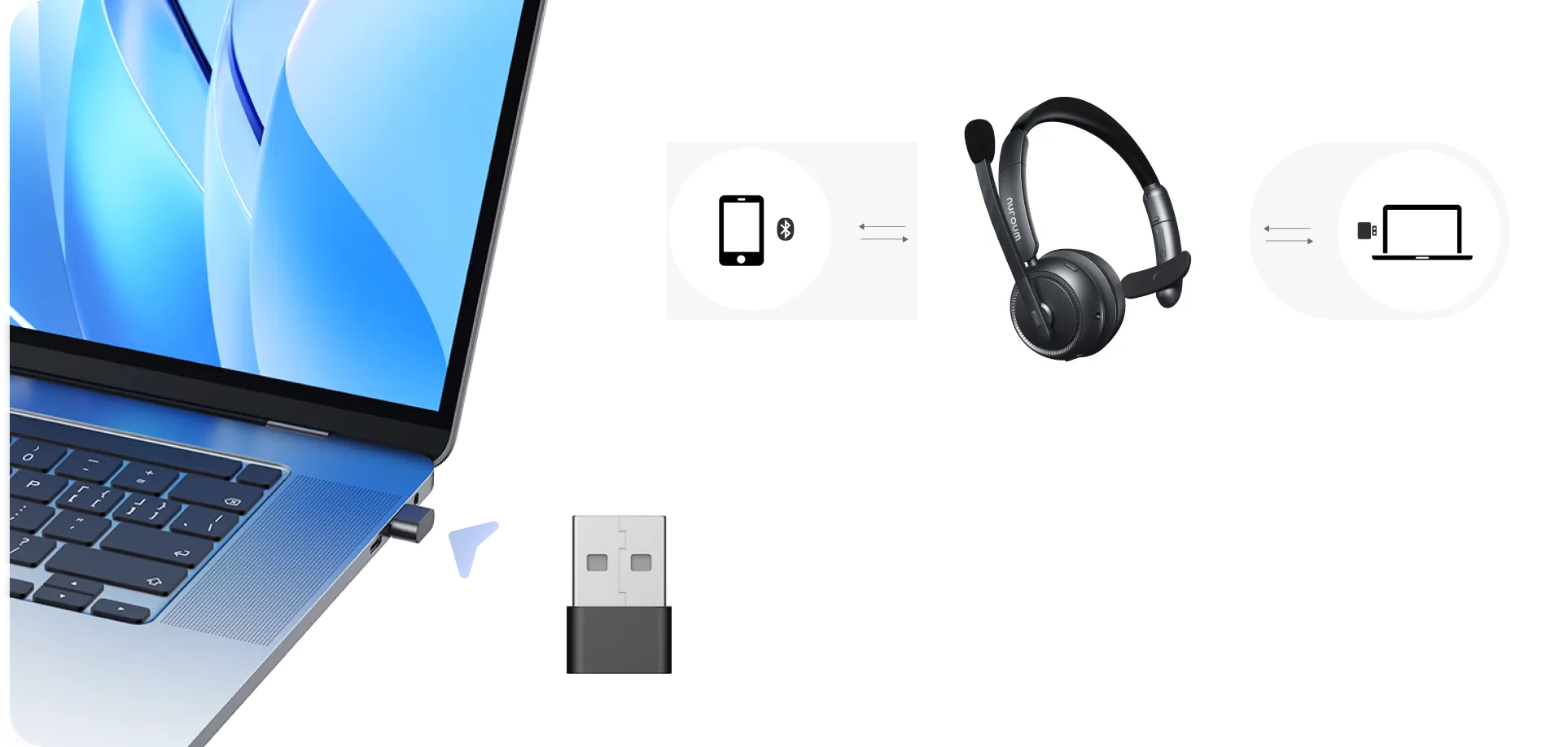 noise cancelling headphones for work with Advanced Multipoint Technology