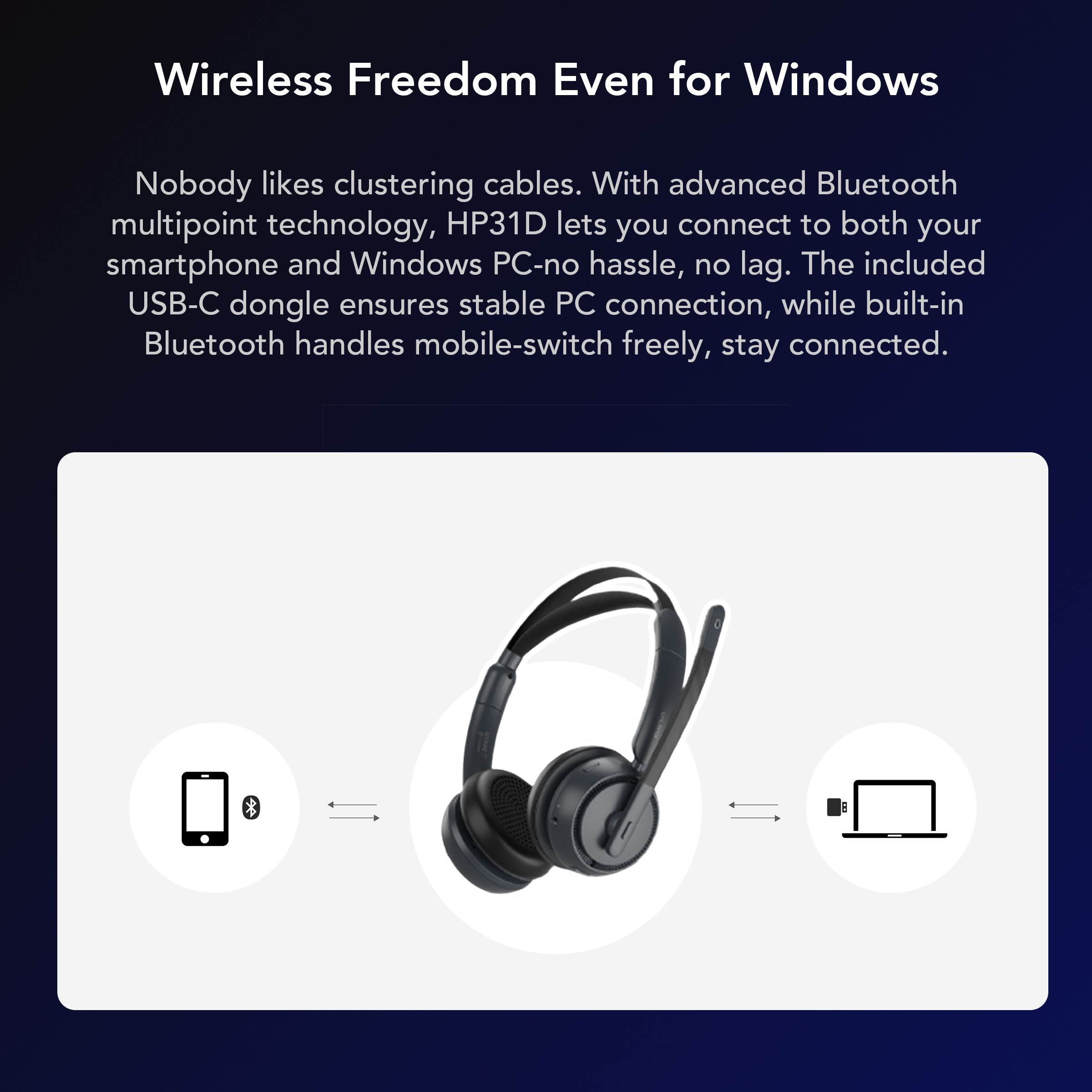 HP31D Wireless Headset with AI ENC Noise Cancellation | USB