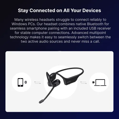 Best Wireless Headset for Work | Noise Cancelling & BT