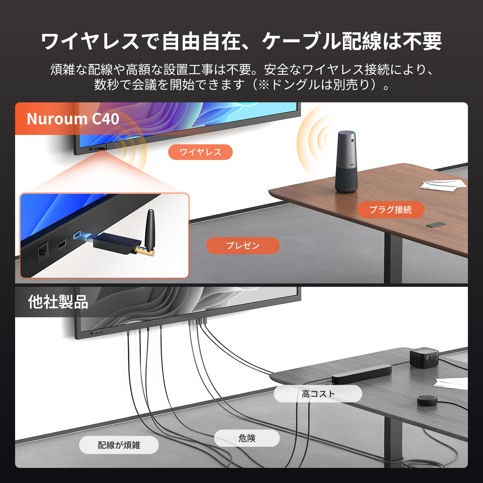 C40グループ会議用オールインワン4K会議カメラ | Nuroum 日本