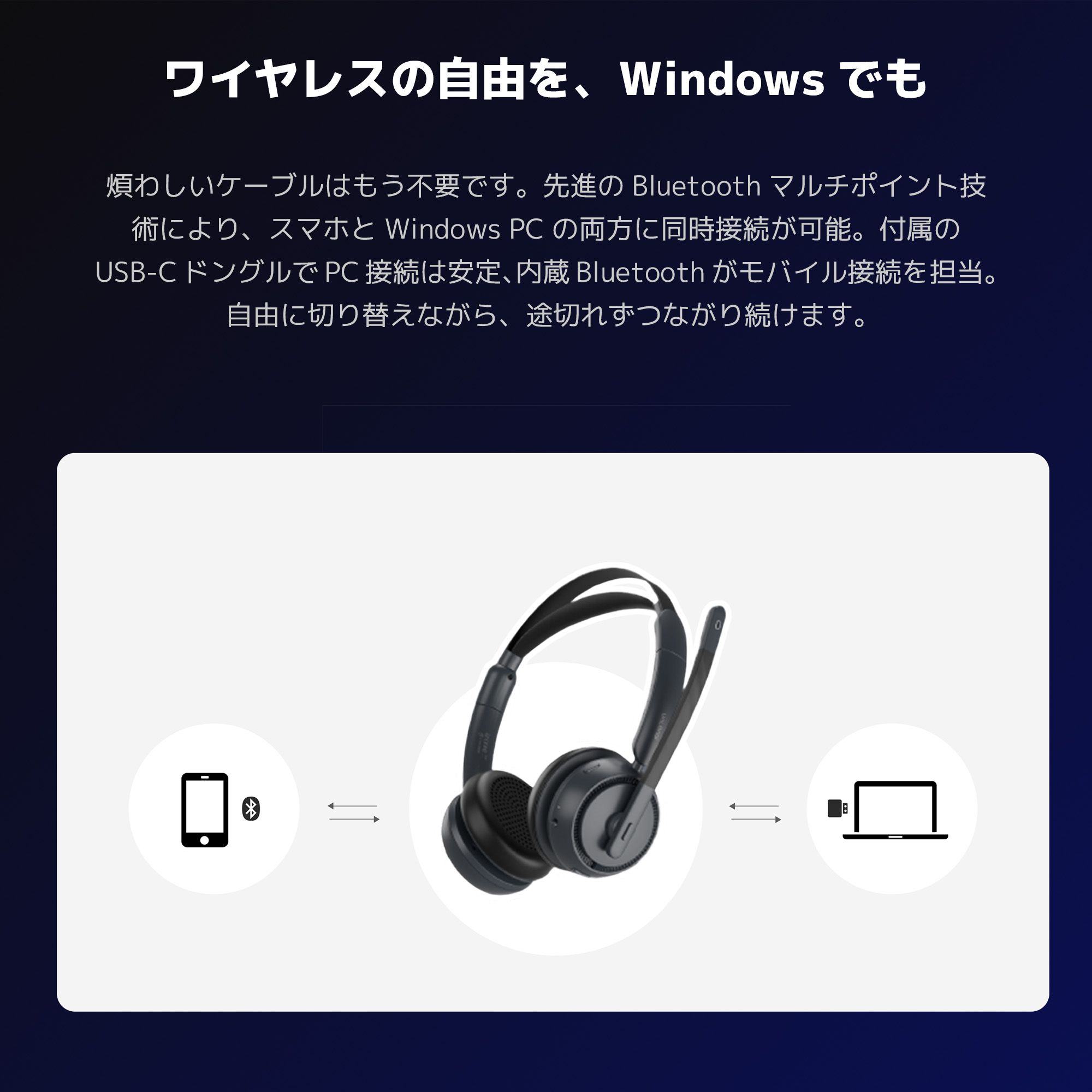 HP31D ワイヤレスヘッドセット｜AIノイズキャンセリング搭載