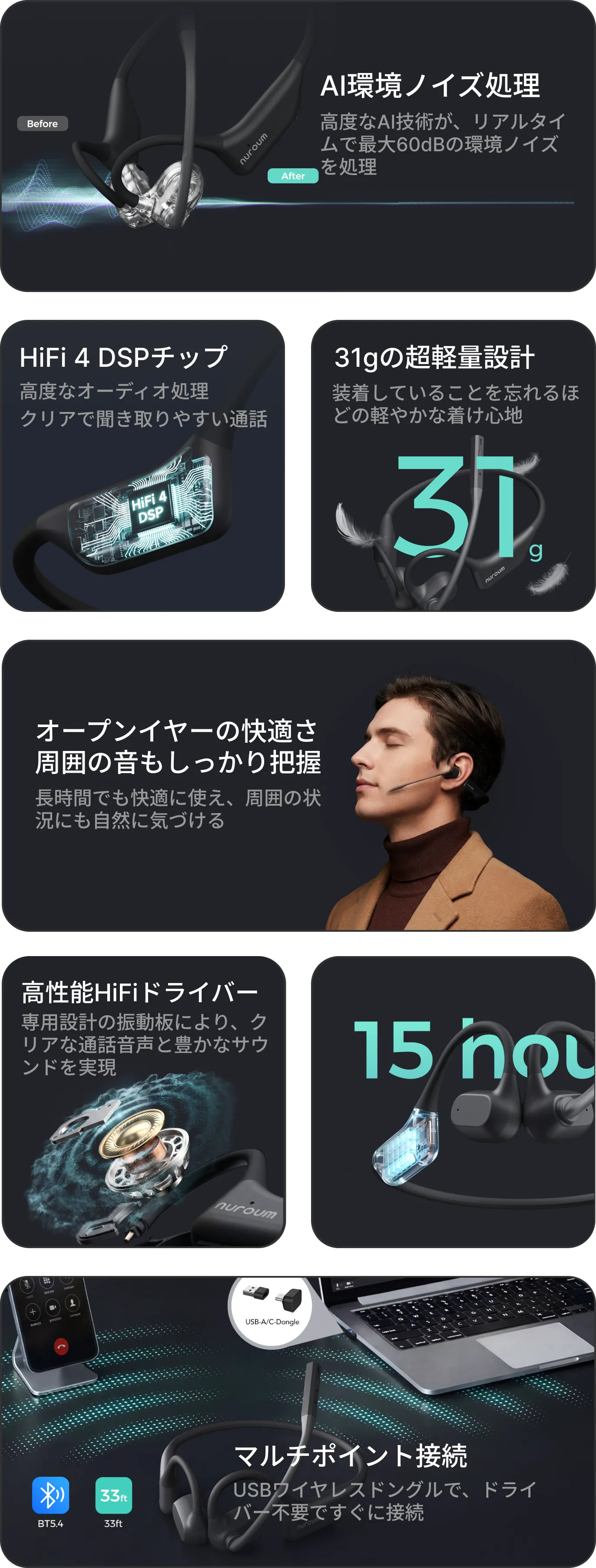 AI ENC、HiFi 4 DSPチップ、31gの軽量設計、オープンイヤーの快適性、先進HiFiドライバー、15時間のバッテリー駆動、マルチポイント接続など、Nuroumプロフェッショナルヘッドセットの主な機能を紹介。
