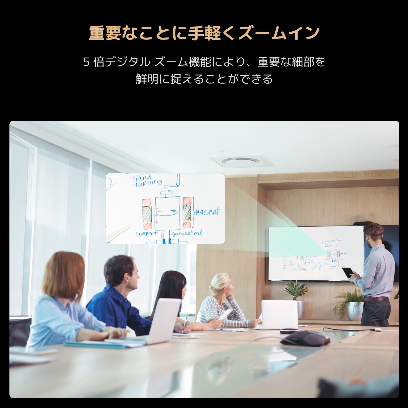 Nuroum C46 4Kウェブカメラ 会議用ウェブカメラ NUROUM C46会議用カメラ、オンライン会議の革新的なツールを再定義。
